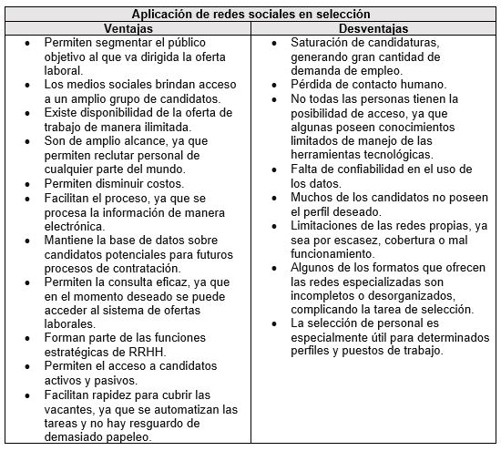 Ventajas selección redes