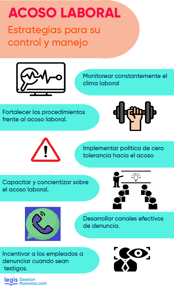 Infograma