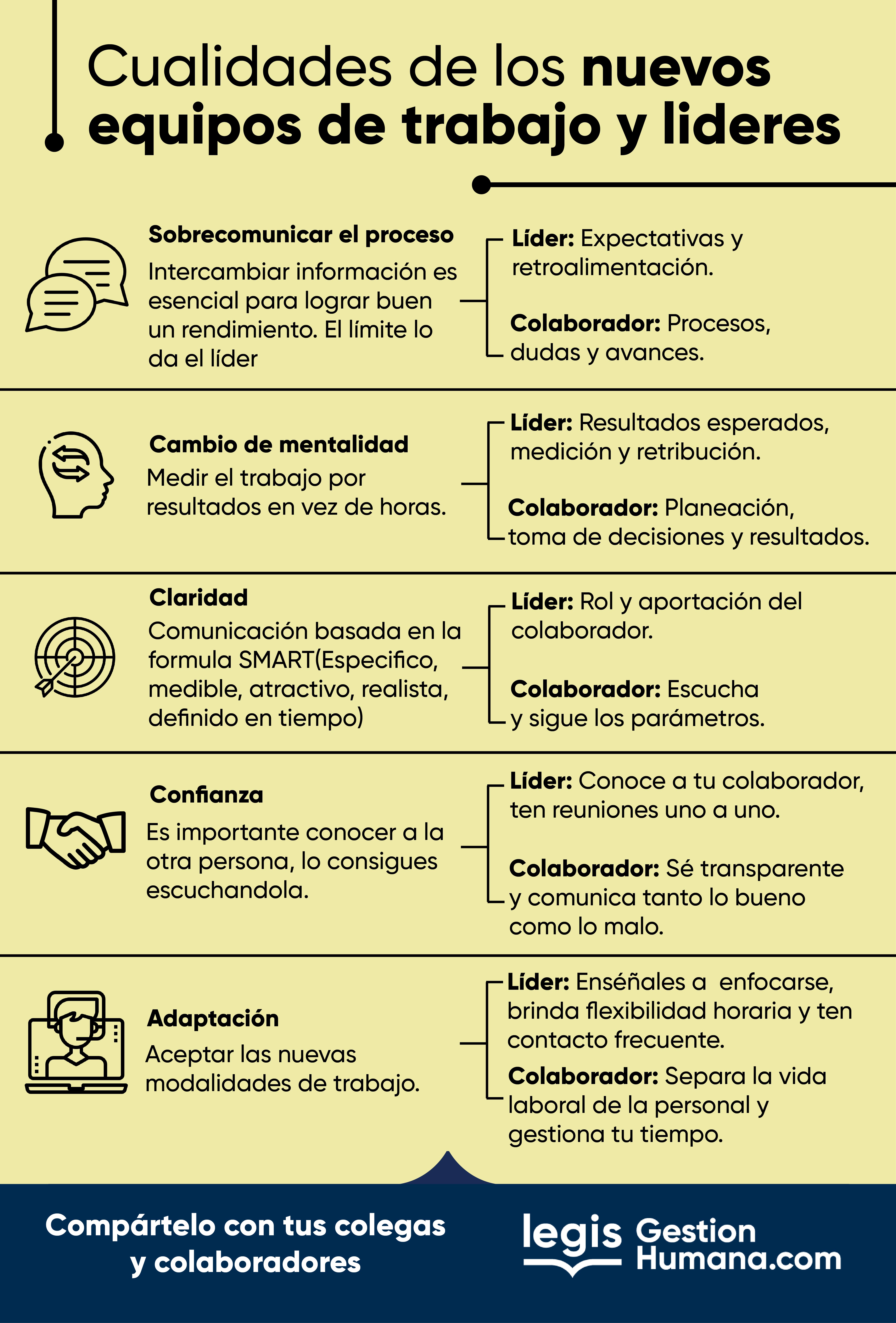 Cualidades de los nuevos equipos de trabajo y líderes