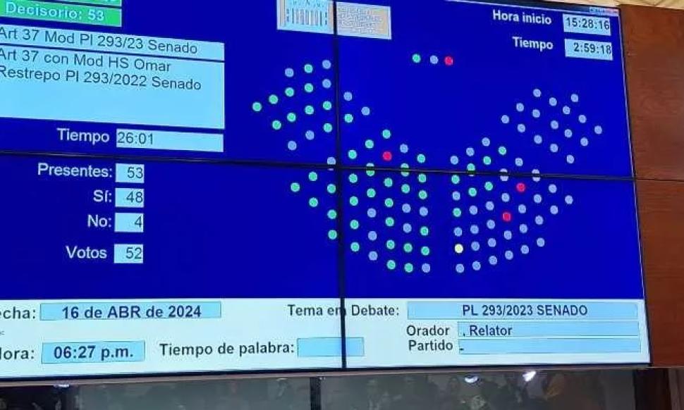 senado